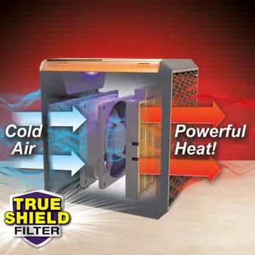 Portable Space Heater 1500W 6